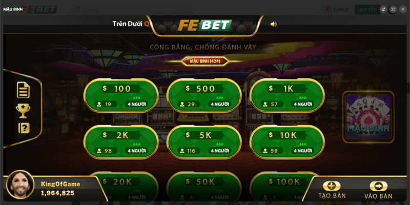 Sảnh Mậu Binh FEBET