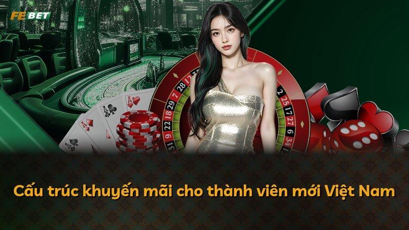 Cấu trúc khuyến mãi cho thành viên mới Việt Nam